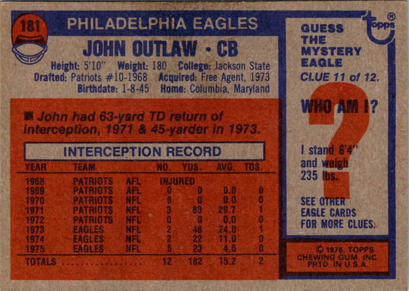 1976 Topps John Outlaw