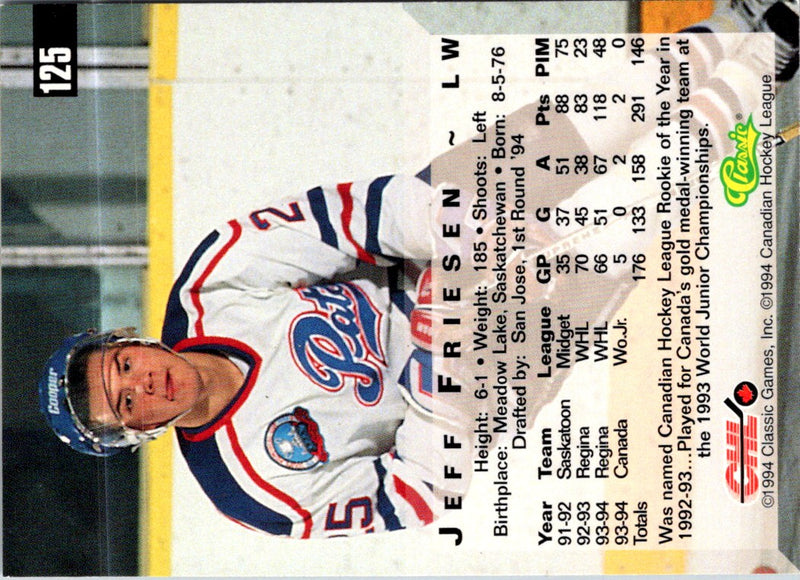 1993 Classic Best Jeff Bigler
