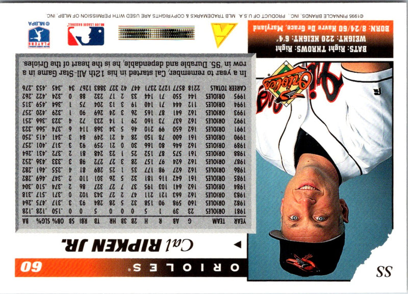 1996 Score Cal Ripken Jr.