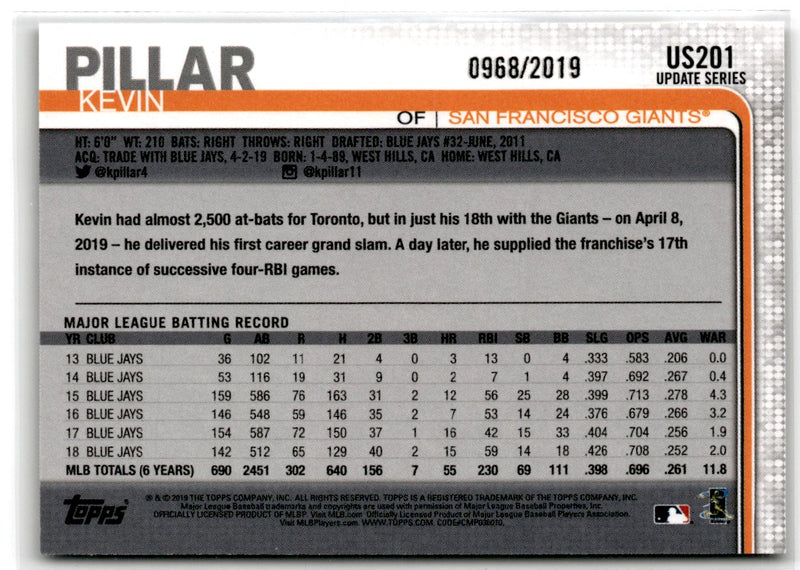 2019 Topps Update Gold Kevin Pillar