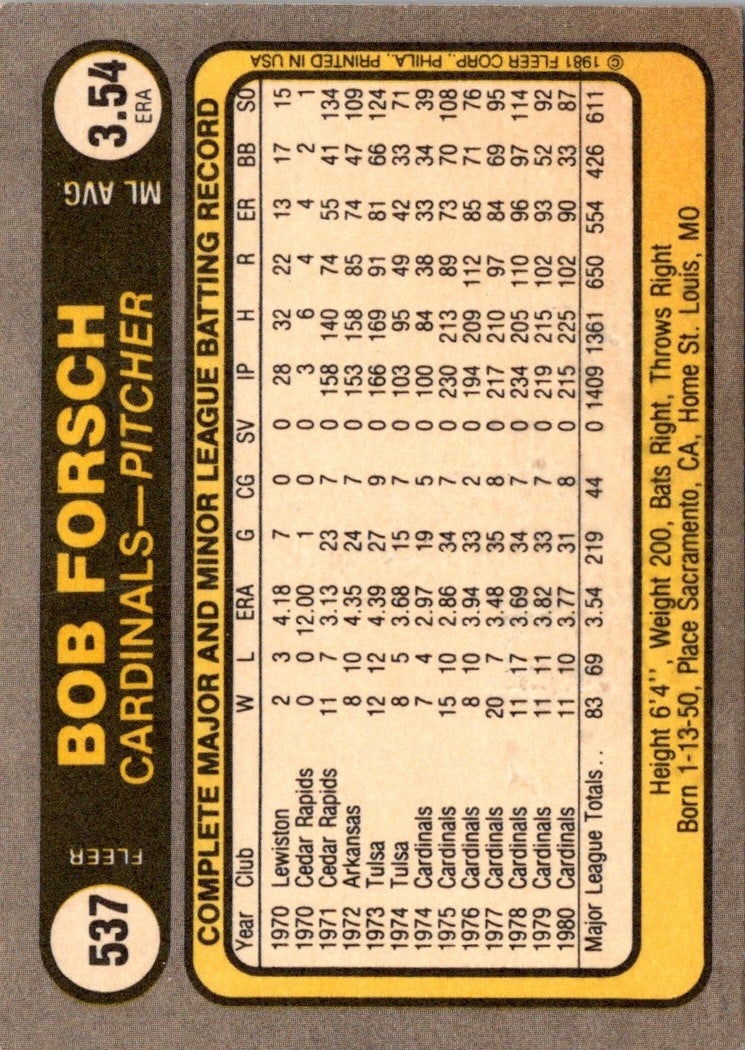 1981 Fleer Bob Forsch