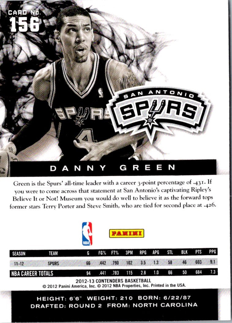 2012 Panini Contenders Danny Green