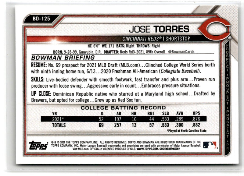 2021 Bowman Draft 1st Edition Jose Torres