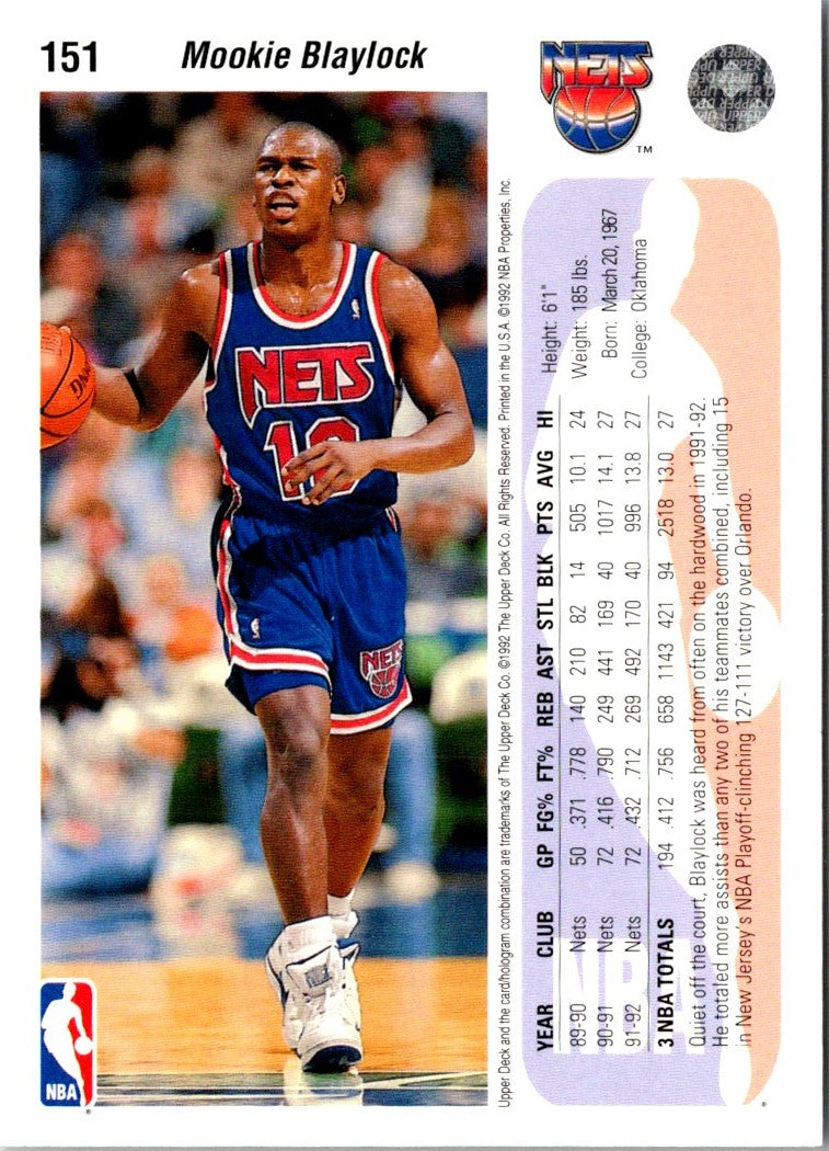 1992 Upper Deck Mookie Blaylock
