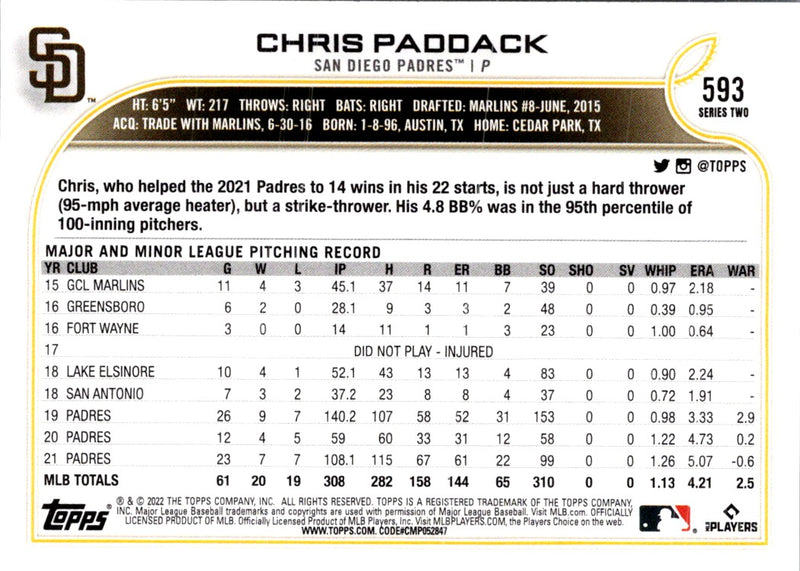 2022 Topps Chris Paddack