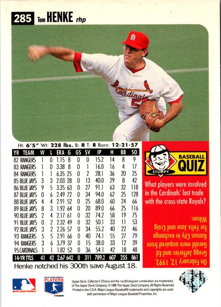 1996 Collector's Choice Signature Tom Henke