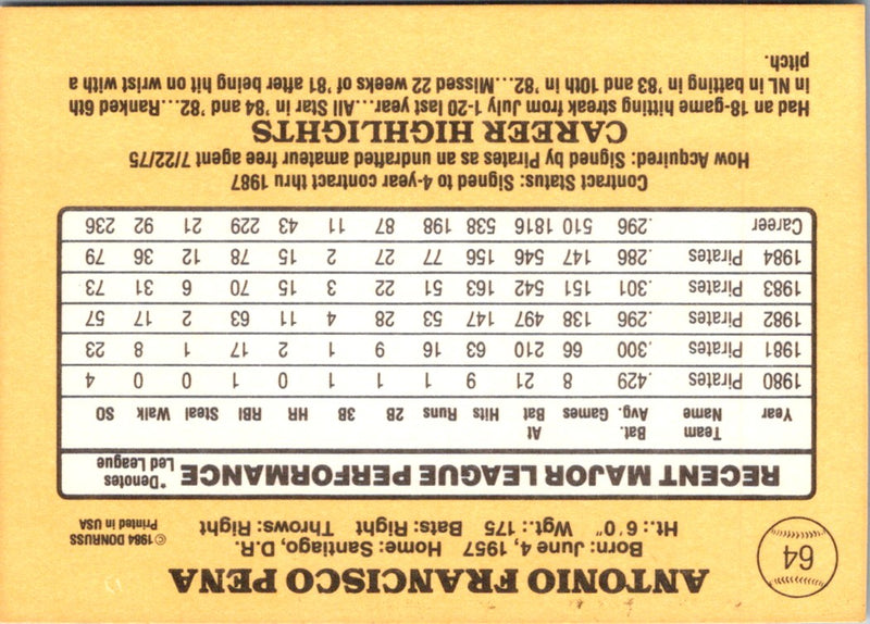 1985 Donruss Tony Pena