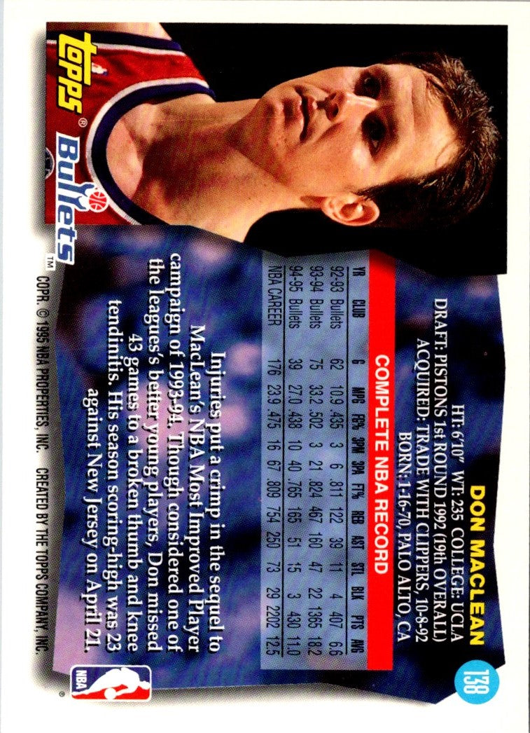 1995 Topps Don MacLean