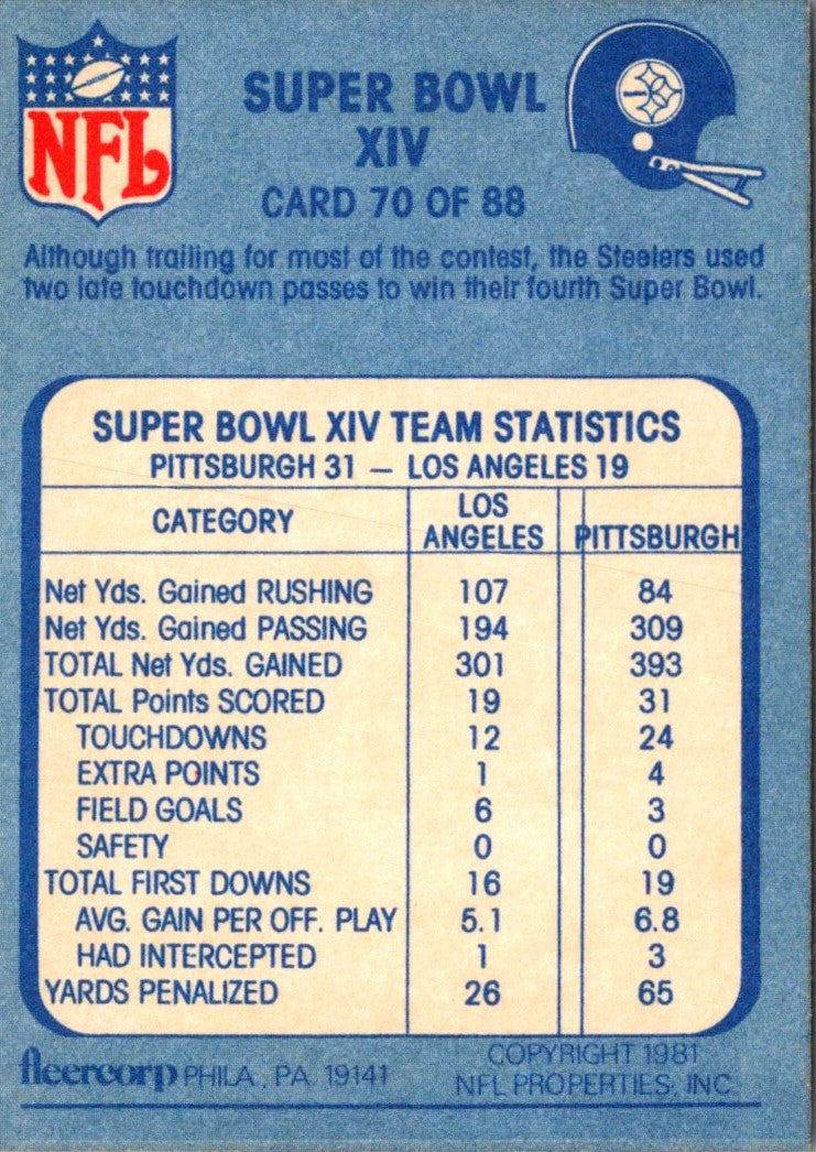 1981 Fleer Super Bowl XIV
