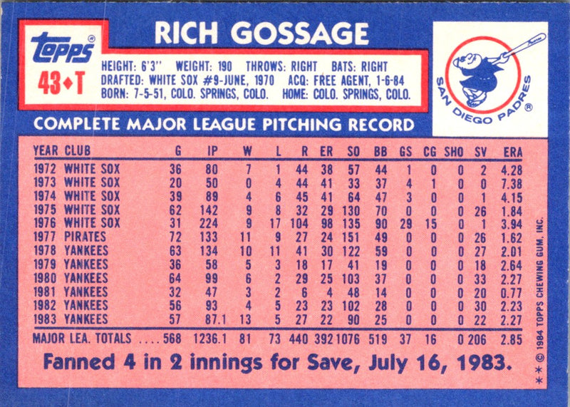 1984 Topps Traded Rich Gossage