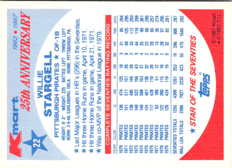 1987 Topps Kmart 25th Anniversary Willie Stargell