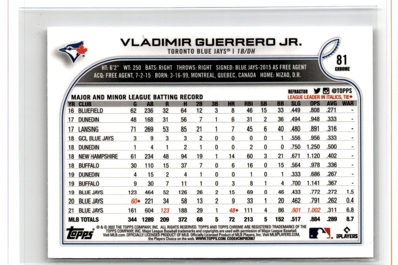 2022 Topps Chrome Vladimir Guerrero Jr.