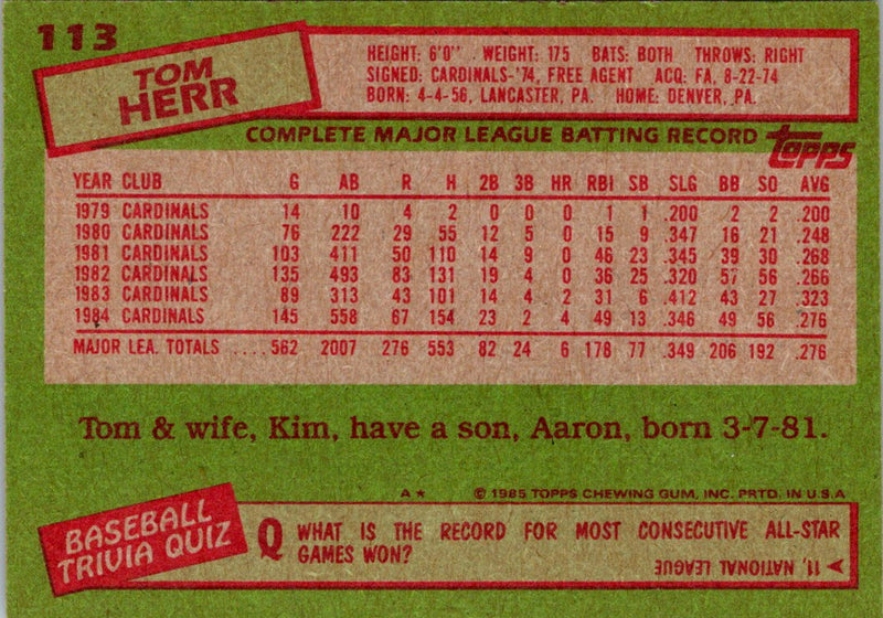 1985 Topps Tom Herr