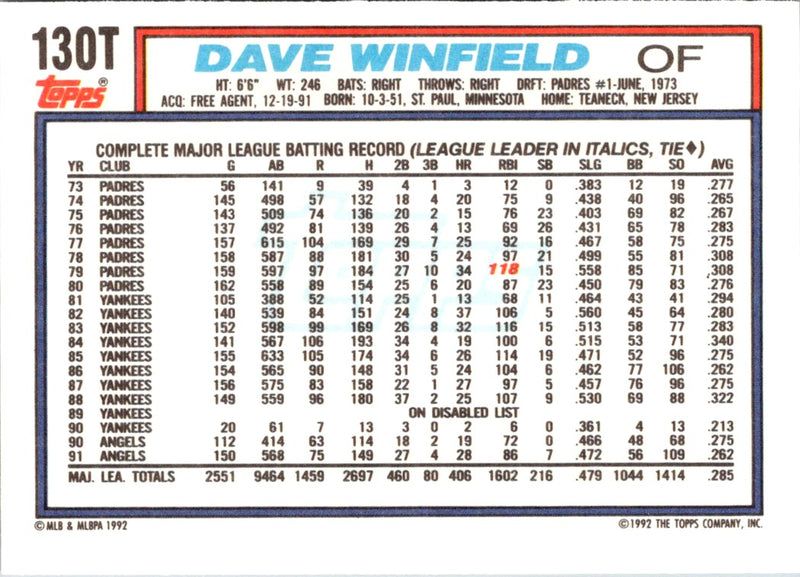 1992 Topps Traded Dave Winfield