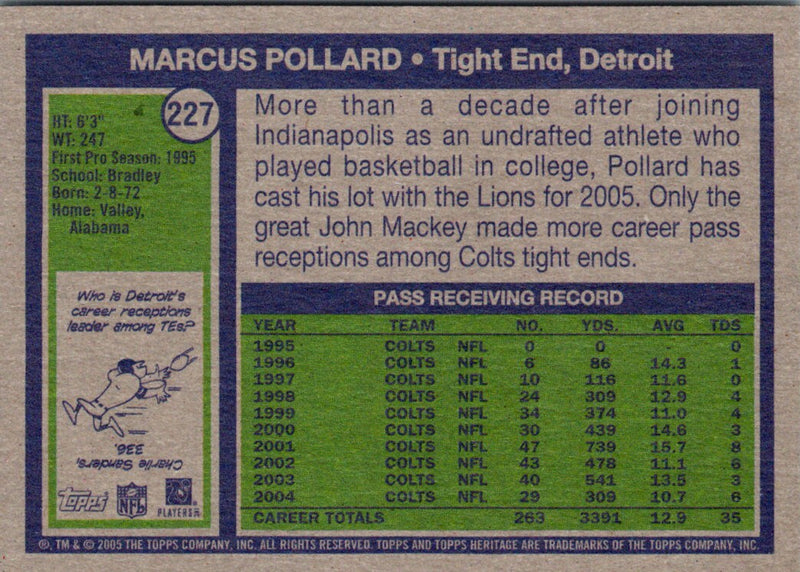 2005 Topps Heritage Marcus Pollard
