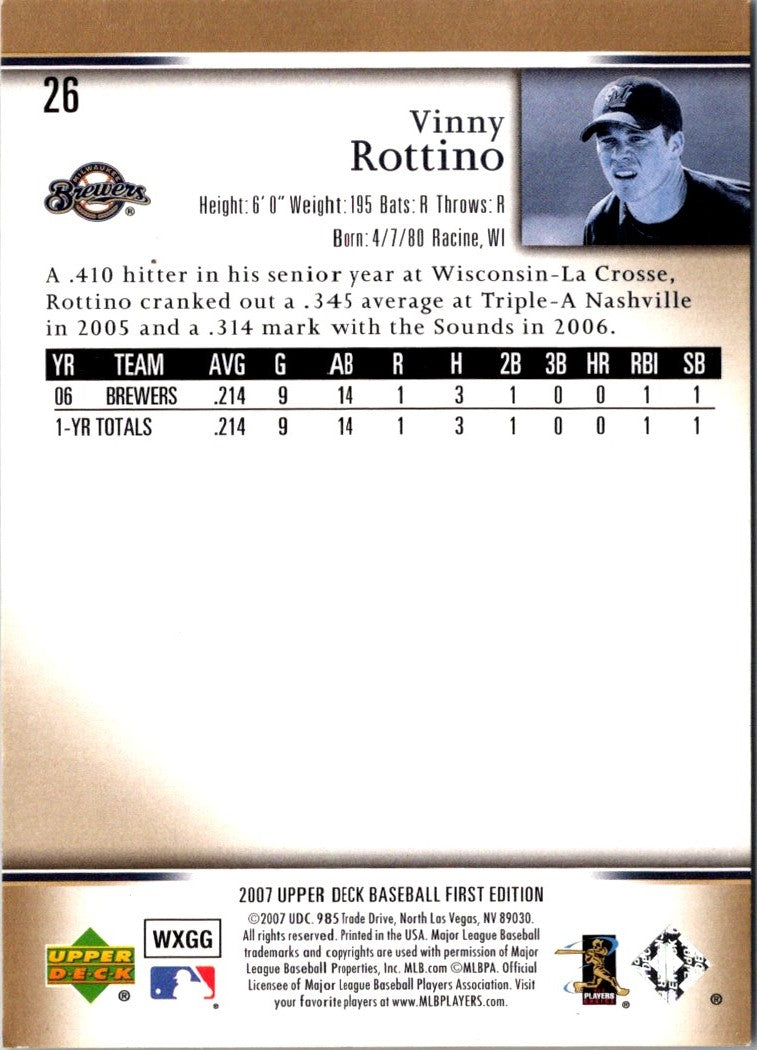 2007 Upper Deck First Edition Vinny Rottino