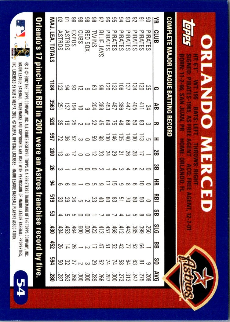 2003 Topps Orlando Merced