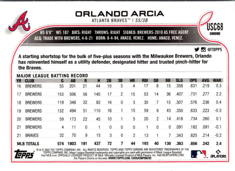 2022 Topps Chrome Update Orlando Arcia