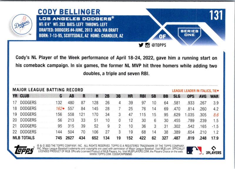 2023 Topps Cody Bellinger