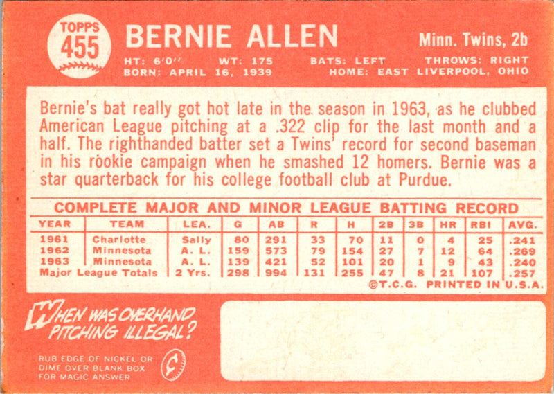 1964 Topps Bernie Allen