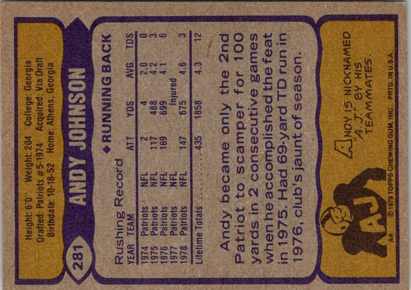 1979 Topps Andy Johnson