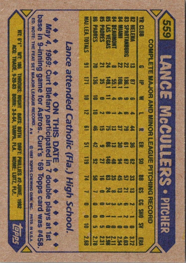 1987 Topps Lance McCullers