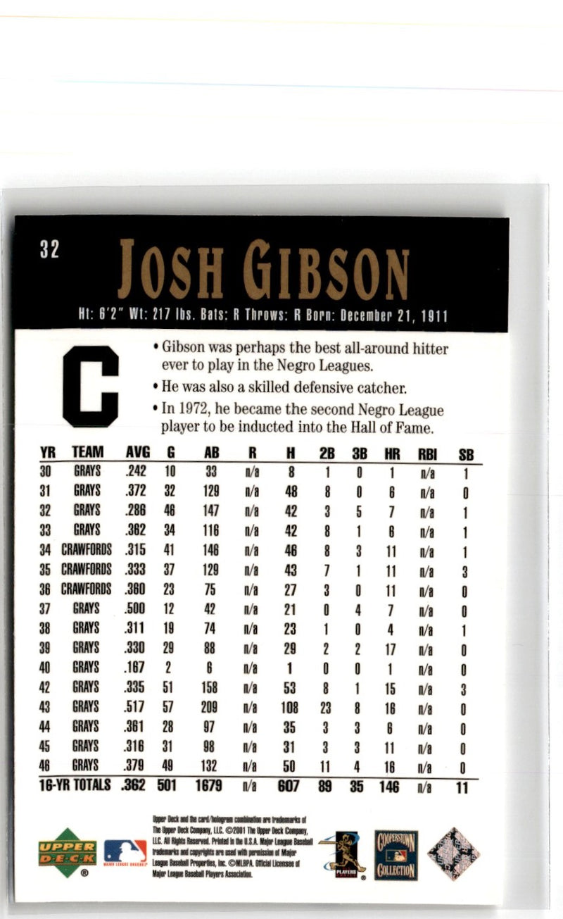 2001 Upper Deck Hall of Famers Josh Gibson