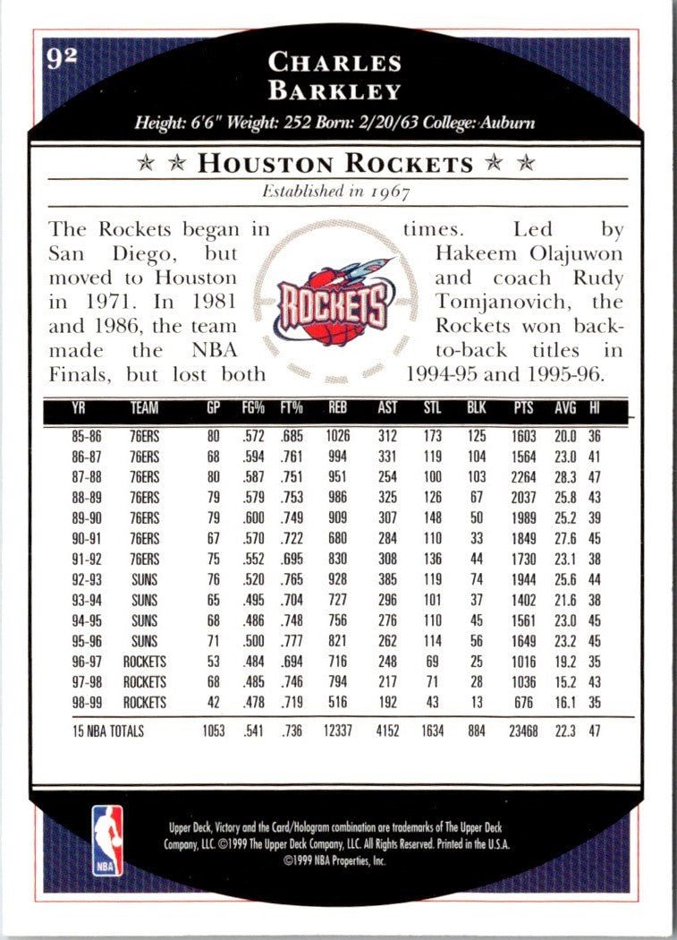 1999 Upper Deck Victory Charles Barkley
