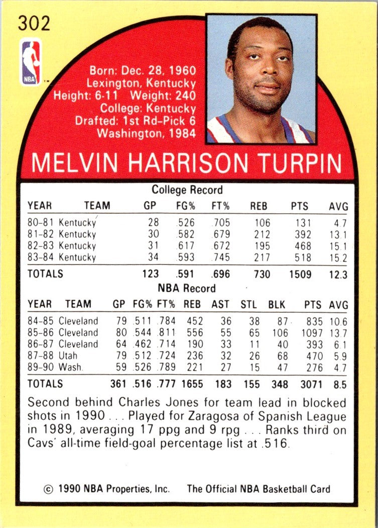 1990 Hoops Mel Turpin