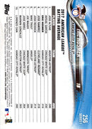 2018 Topps Eric Hosmer