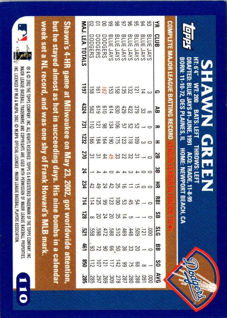 2003 Topps Shawn Green