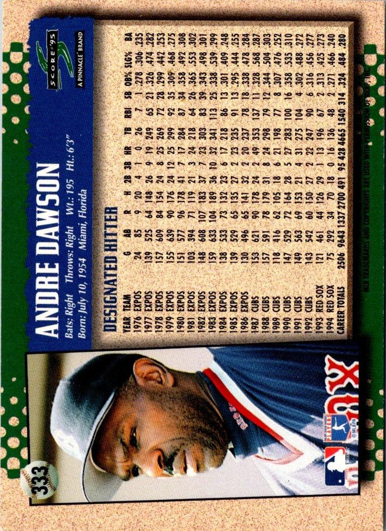 1995 Score Andre Dawson