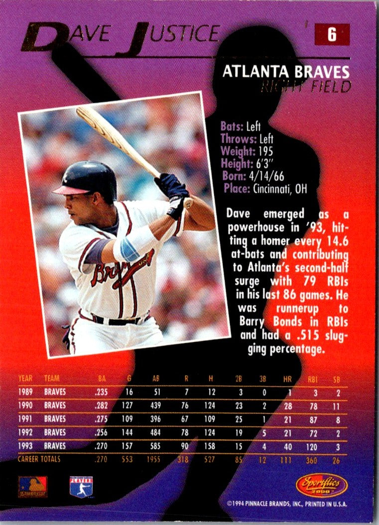 1994 Sportflics 2000 David Justice