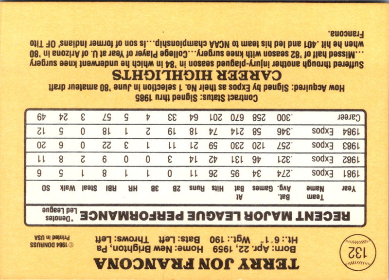 1985 Donruss Terry Francona