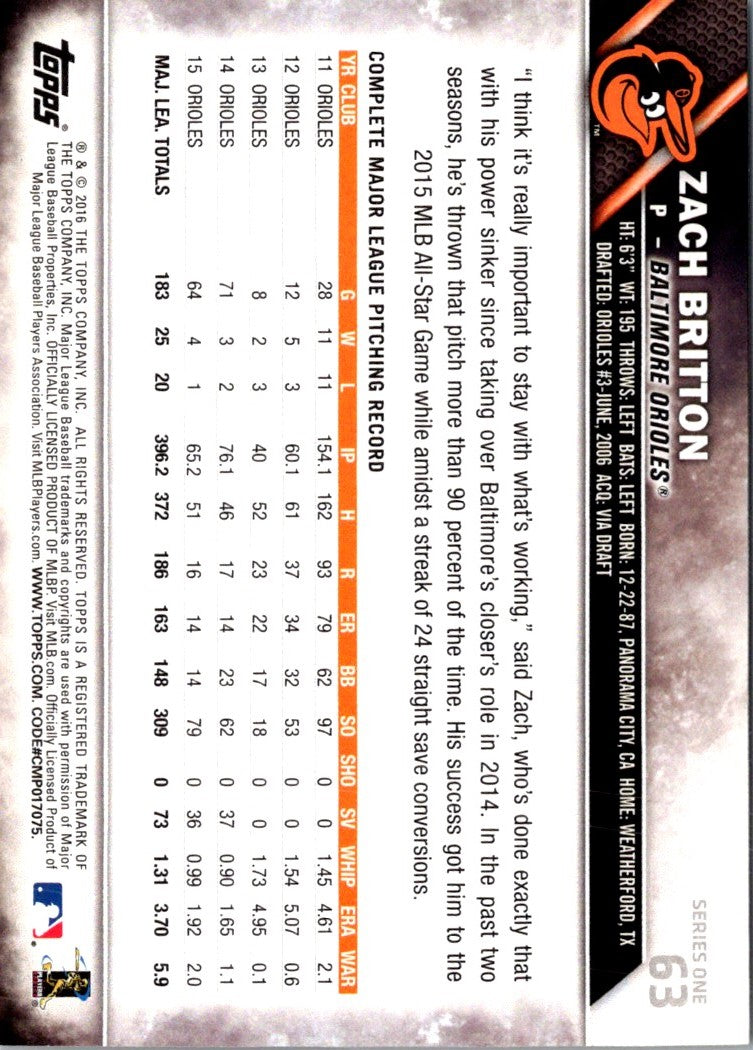 2016 Topps Zach Britton