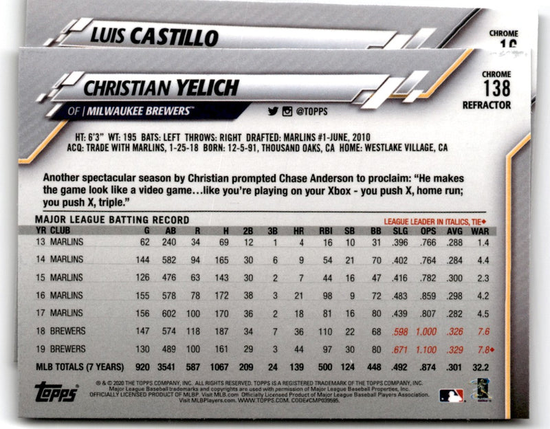 2020 Topps Chrome Christian Yelich