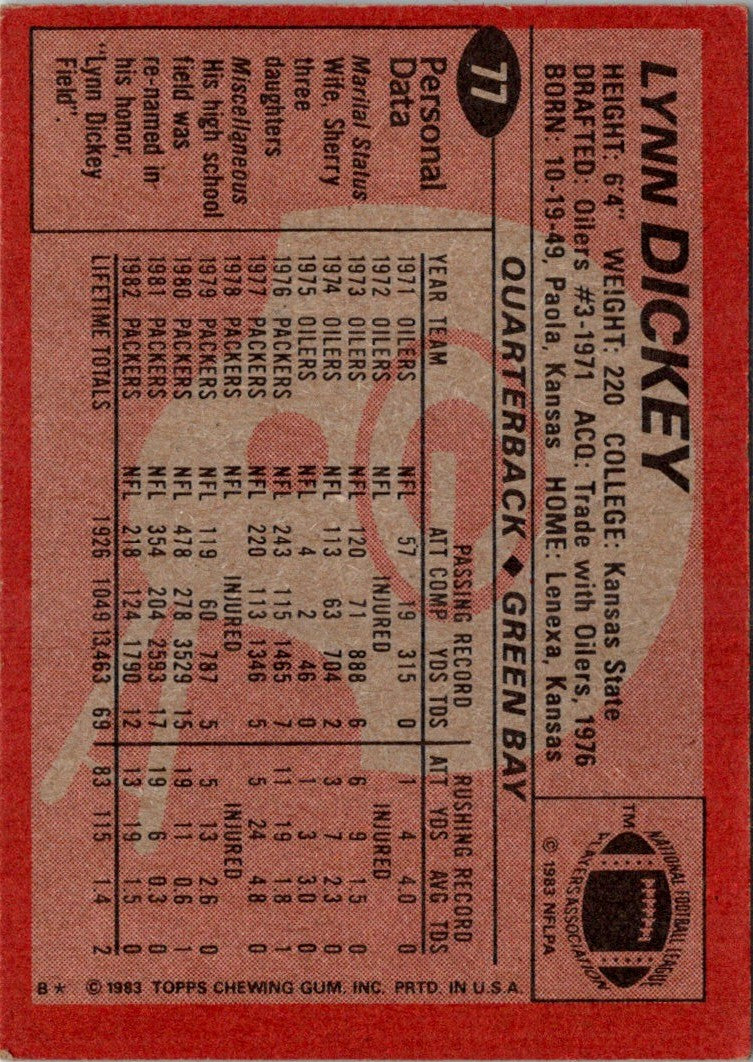 1983 Topps Lynn Dickey