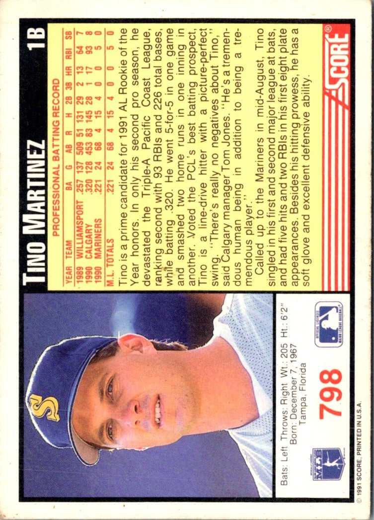 1991 Score Tino Martinez