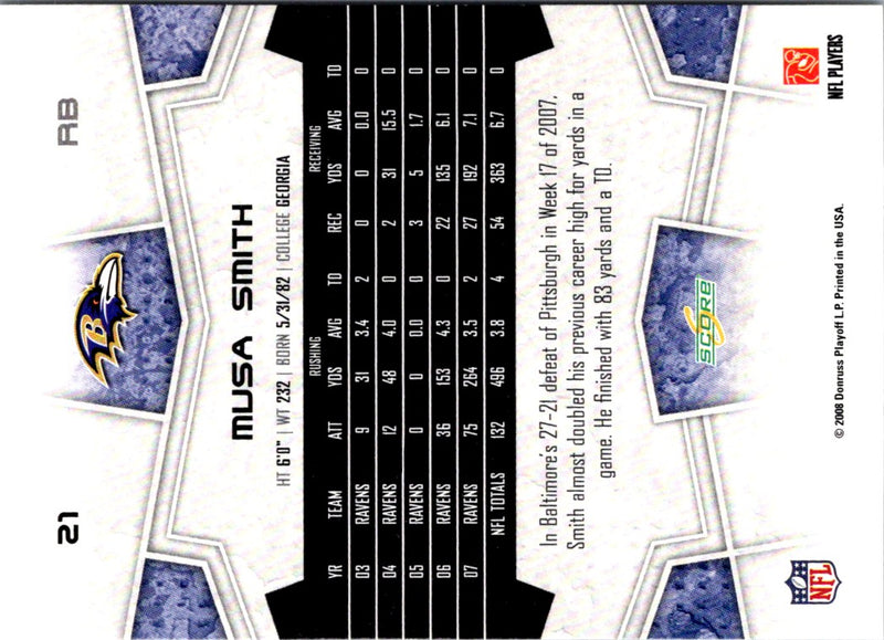 2008 Score Musa Smith