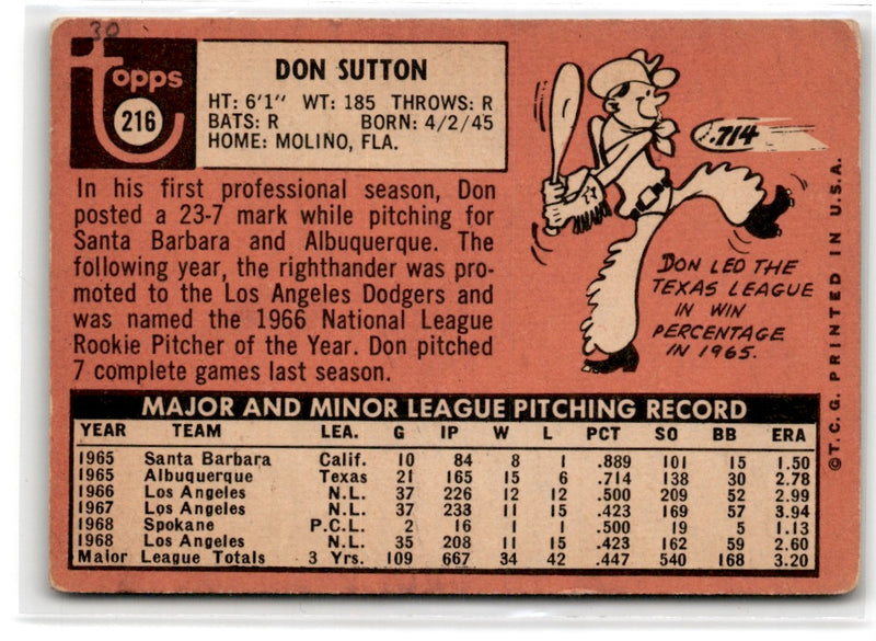 1969 O-Pee-Chee Don Sutton