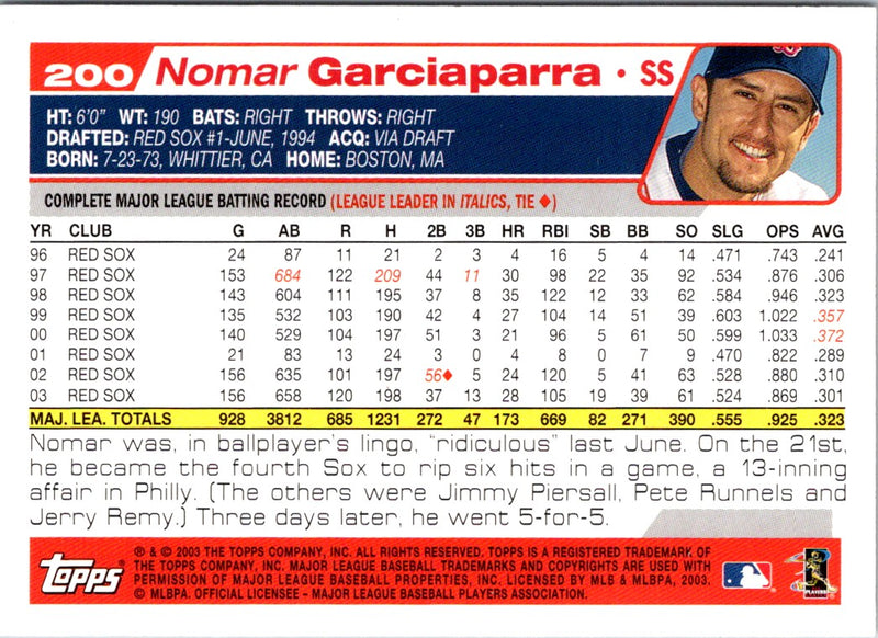 2003 Topps Total Nomar Garciaparra