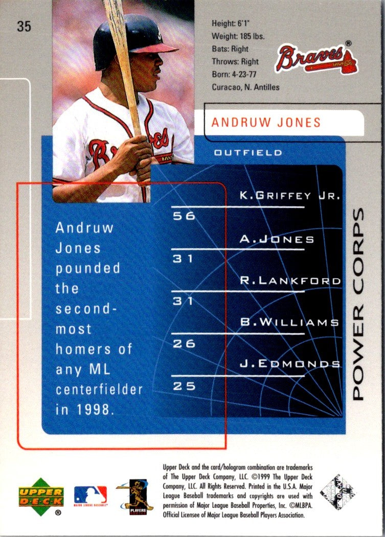 1999 Upper Deck Challengers for 70 Andruw Jones