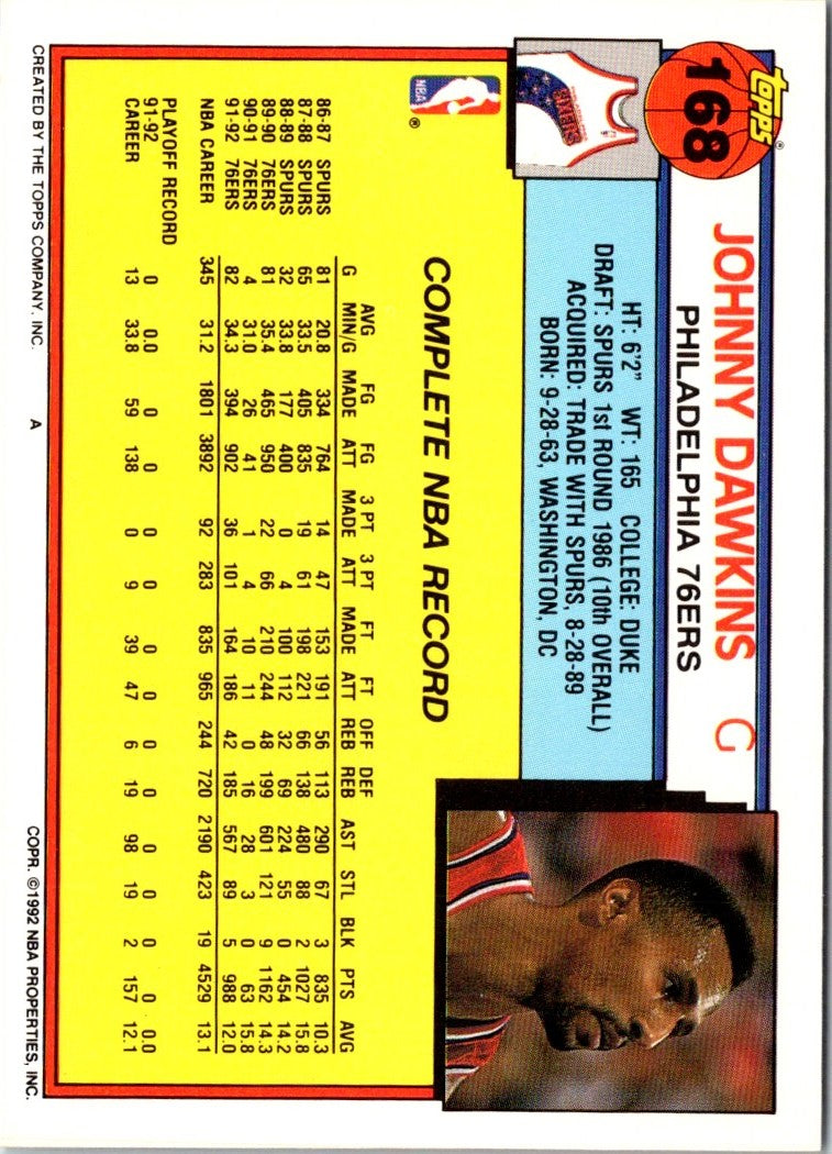 1992 Topps Johnny Dawkins