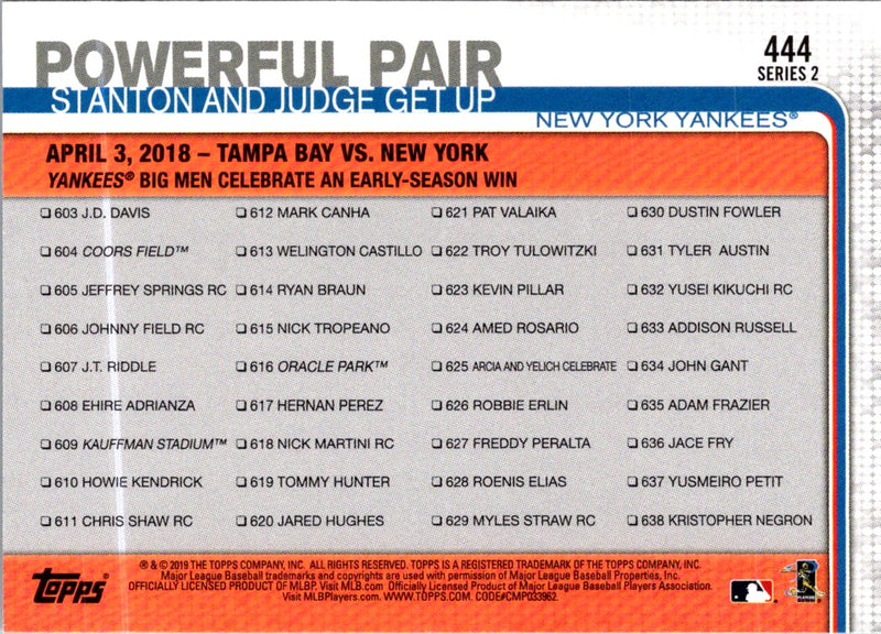 2018 Topps New York Yankees