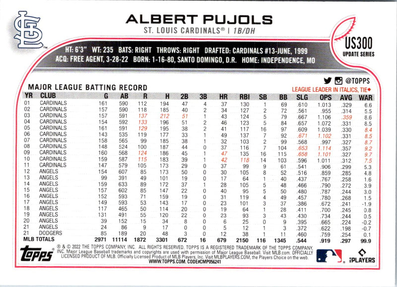 2022 Topps Update Albert Pujols