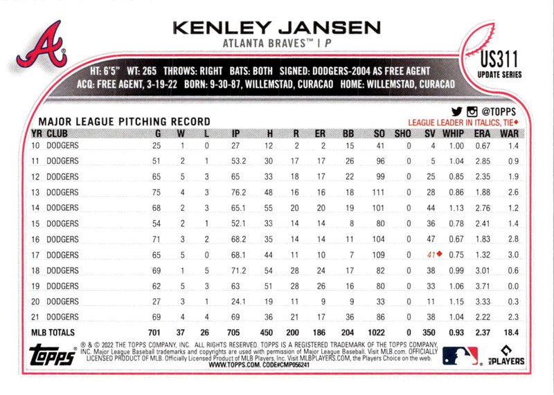 2022 Topps Update Kenley Jansen