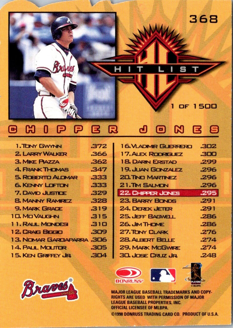 1998 Donruss Chipper Jones