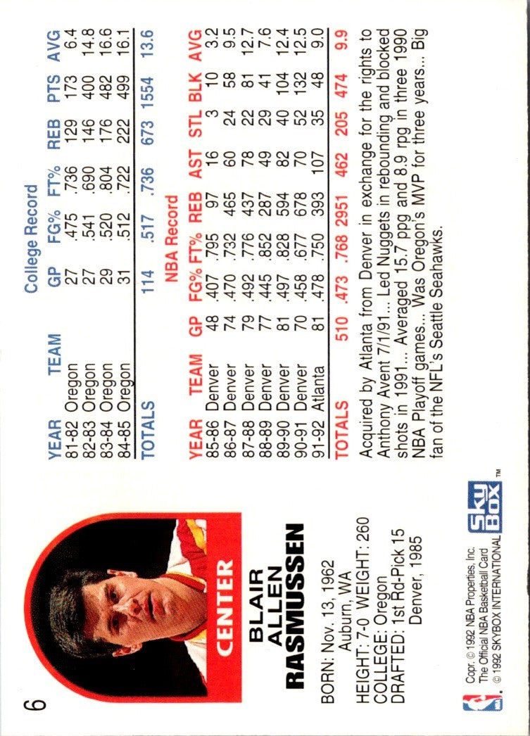 1992 Hoops Blair Rasmussen