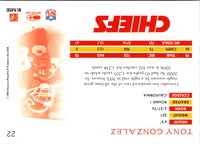 2007 Donruss Threads Tony Gonzalez #22