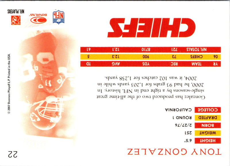 2007 Donruss Threads Tony Gonzalez